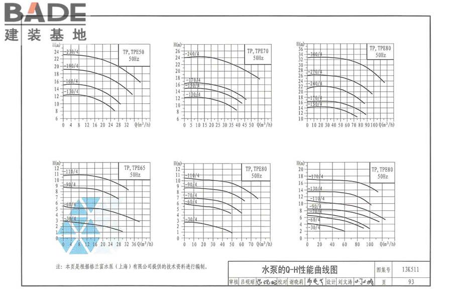 分布式冷热输配系统用户装置设计与安装_页面_099.jpg