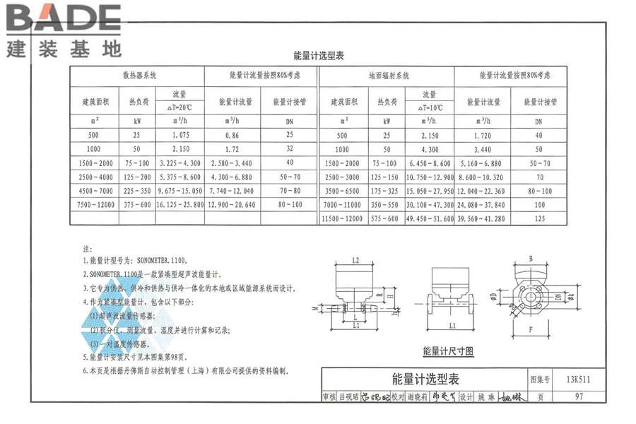 分布式冷热输配系统用户装置设计与安装_页面_103.jpg