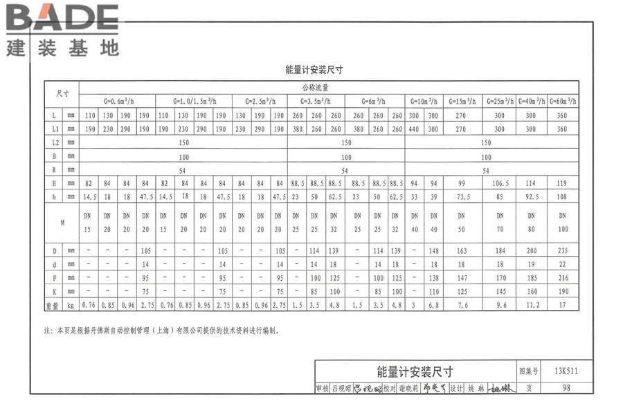 分布式冷热输配系统用户装置设计与安装_页面_104.jpg