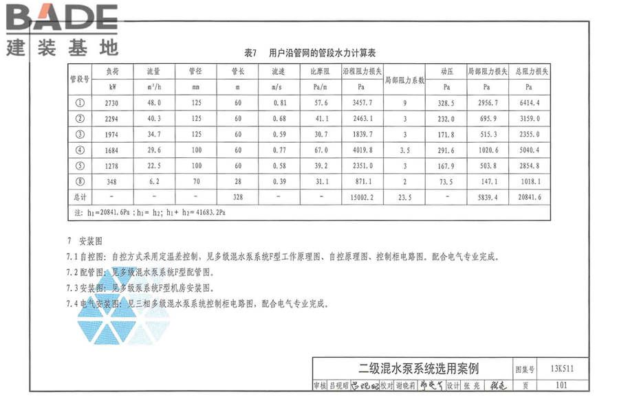 分布式冷热输配系统用户装置设计与安装_页面_107.jpg