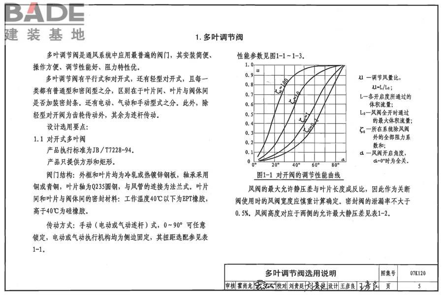 风阀选用与安装_页面_06.jpg