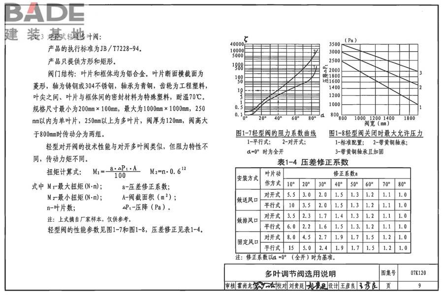 风阀选用与安装_页面_10.jpg