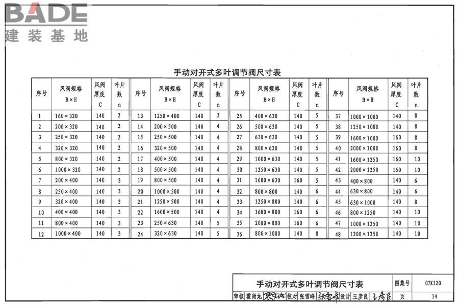 风阀选用与安装_页面_15.jpg
