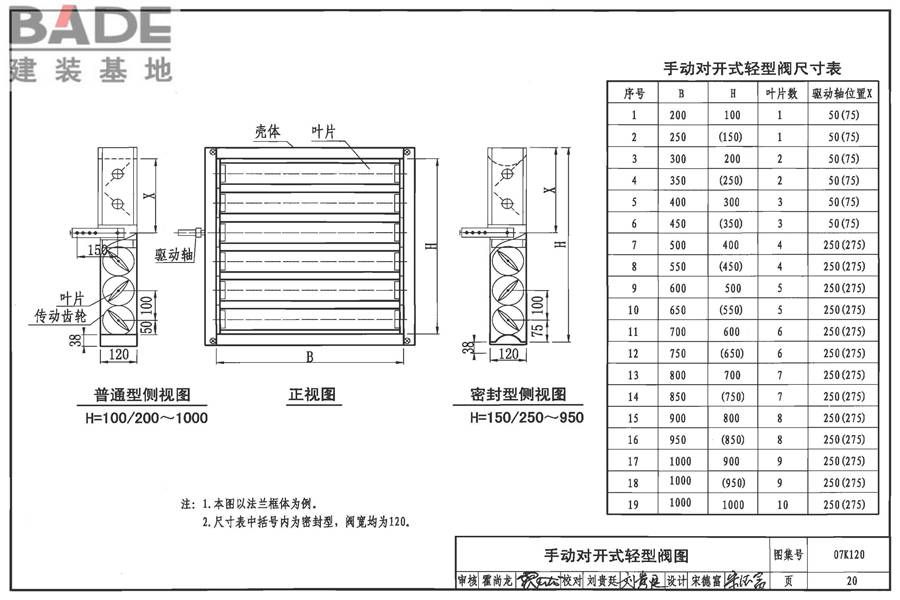 风阀选用与安装_页面_21.jpg