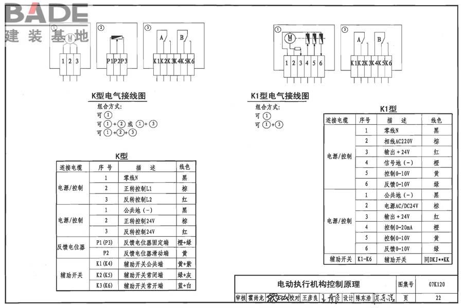 风阀选用与安装_页面_23.jpg