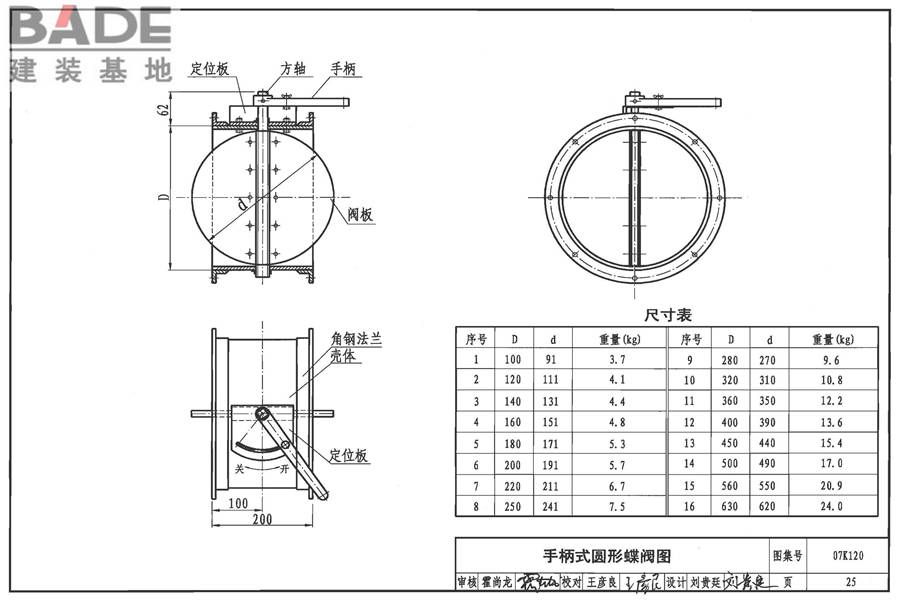 风阀选用与安装_页面_26.jpg