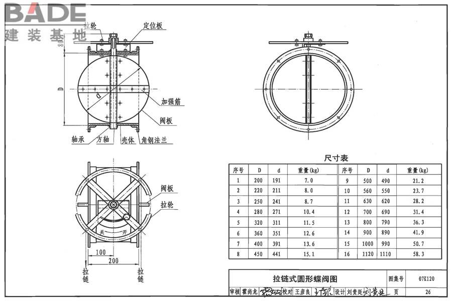 风阀选用与安装_页面_27.jpg