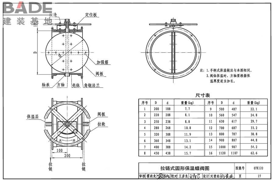 风阀选用与安装_页面_28.jpg