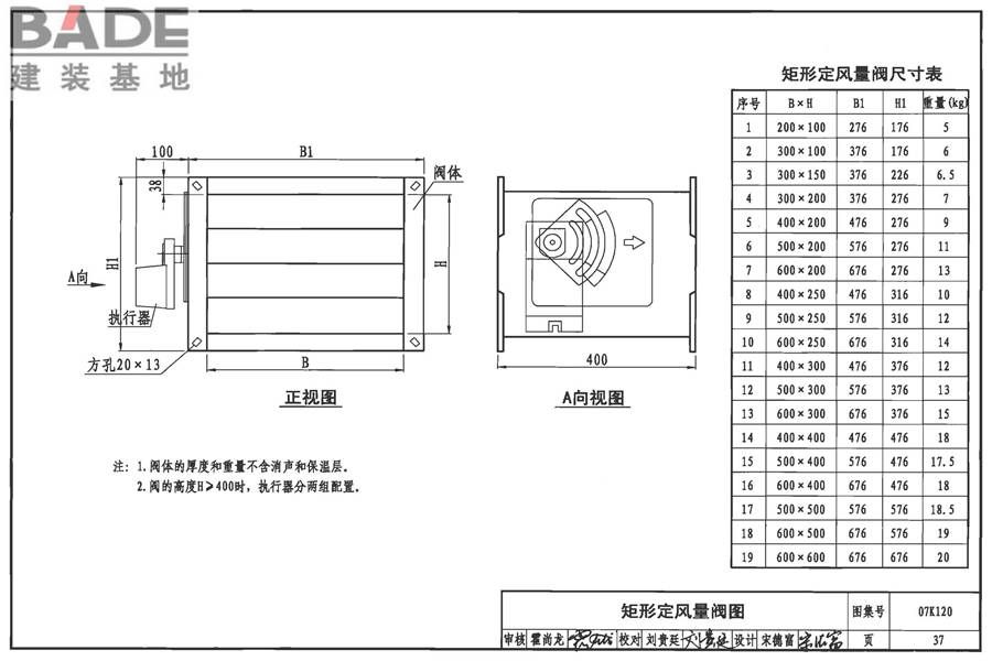 风阀选用与安装_页面_38.jpg
