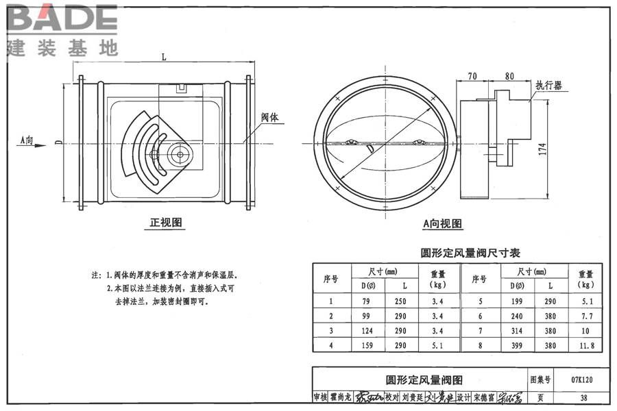 风阀选用与安装_页面_39.jpg
