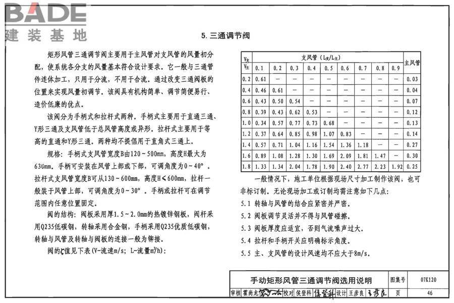 风阀选用与安装_页面_47.jpg