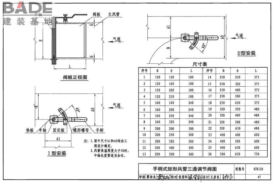 风阀选用与安装_页面_48.jpg