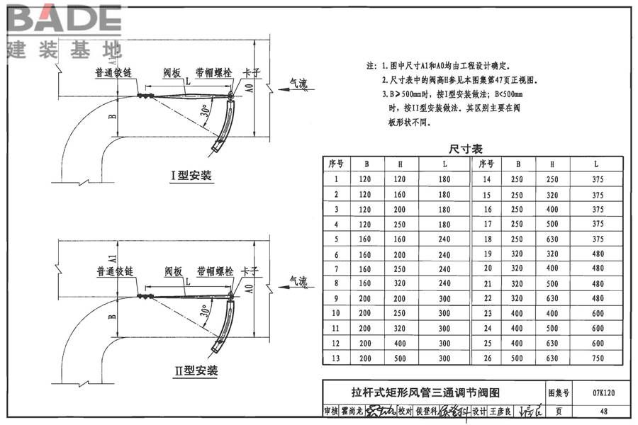 风阀选用与安装_页面_49.jpg