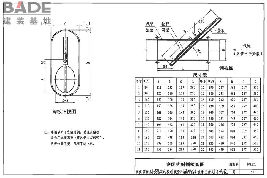 风阀选用与安装_页面_51.jpg