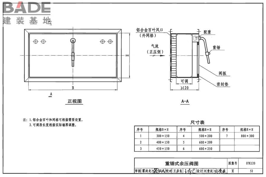 风阀选用与安装_页面_53.jpg