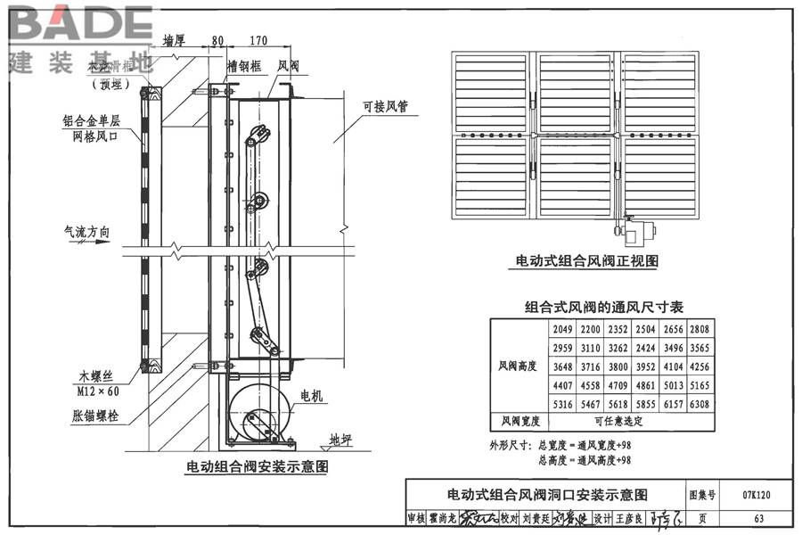 风阀选用与安装_页面_64.jpg