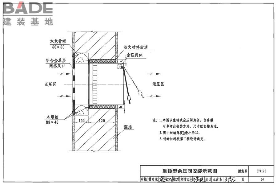 风阀选用与安装_页面_65.jpg