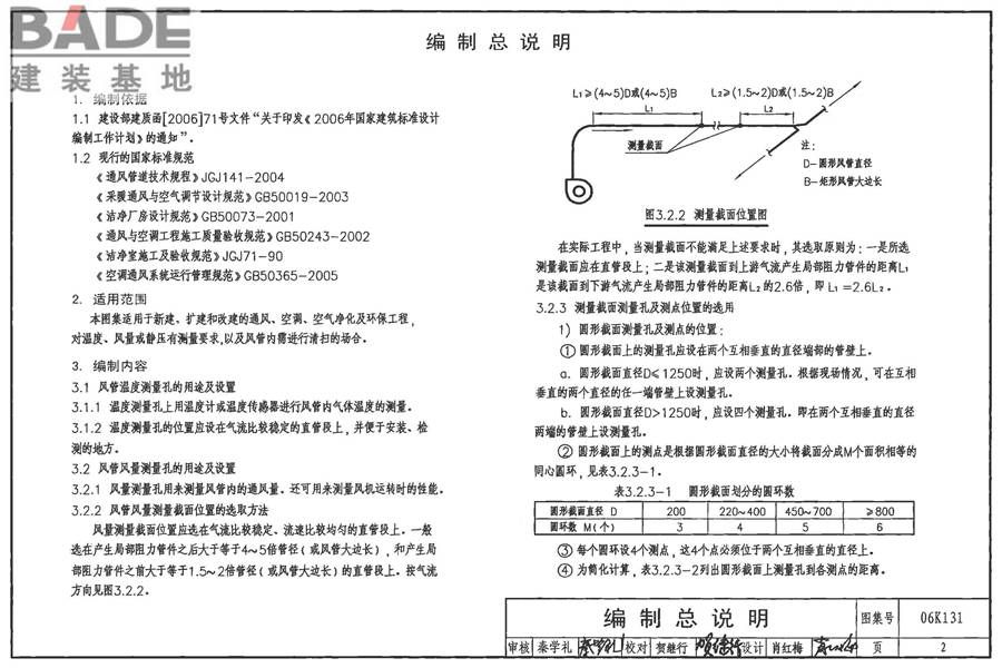风管测量孔和检查门_页面_03.jpg