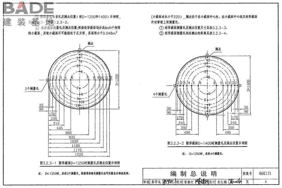 风管测量孔和检查门_页面_05.jpg