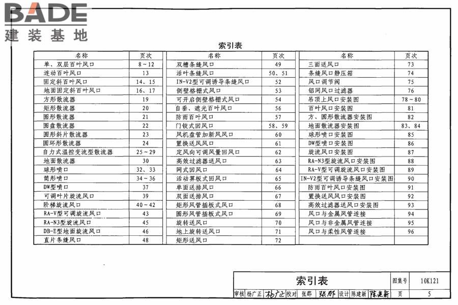 风口选用与安装_页面_009.jpg