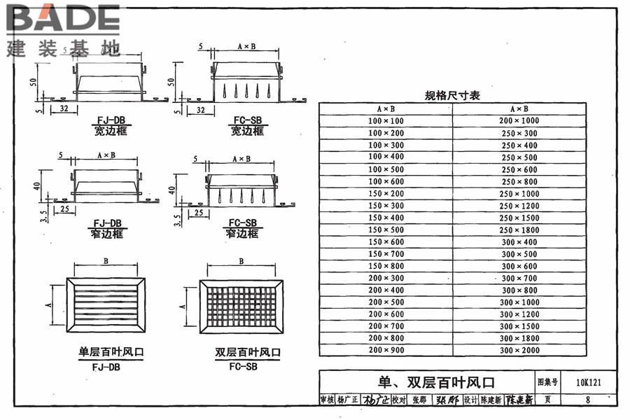 风口选用与安装_页面_012.jpg