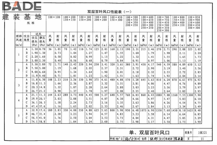 风口选用与安装_页面_015.jpg
