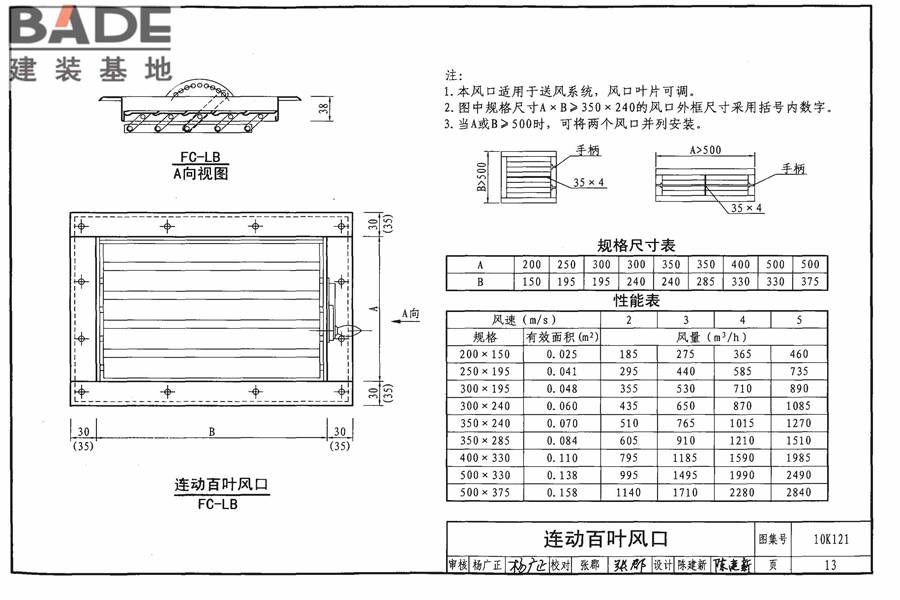 风口选用与安装_页面_017.jpg
