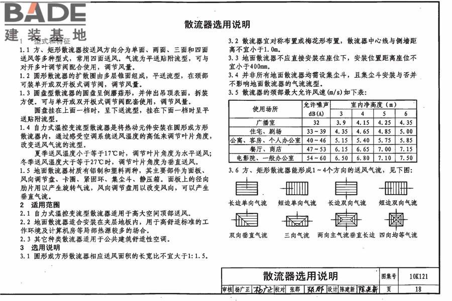 风口选用与安装_页面_022.jpg