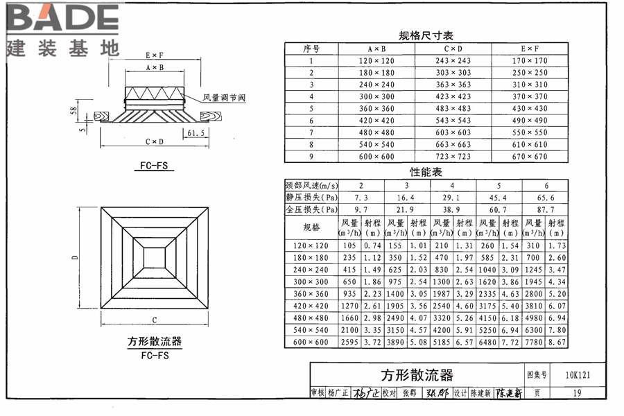 风口选用与安装_页面_023.jpg