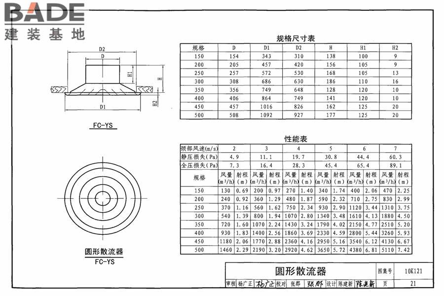 风口选用与安装_页面_025.jpg