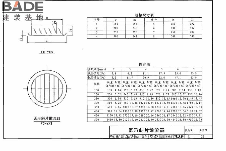 风口选用与安装_页面_027.jpg