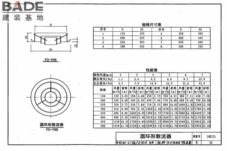 风口选用与安装_页面_028.jpg