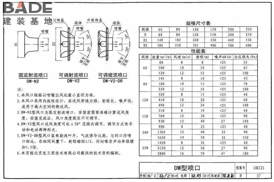 风口选用与安装_页面_041.jpg
