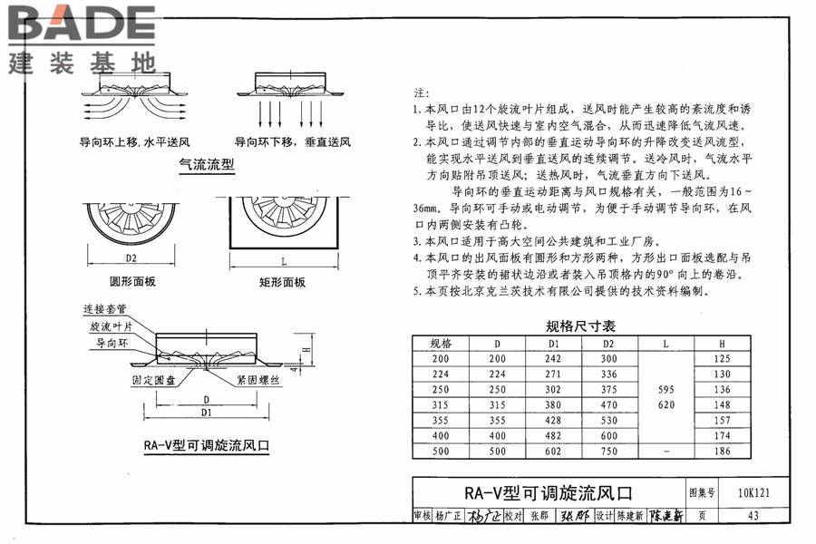 风口选用与安装_页面_047.jpg