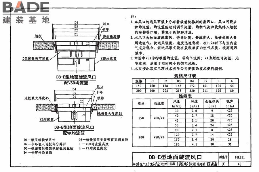 风口选用与安装_页面_050.jpg