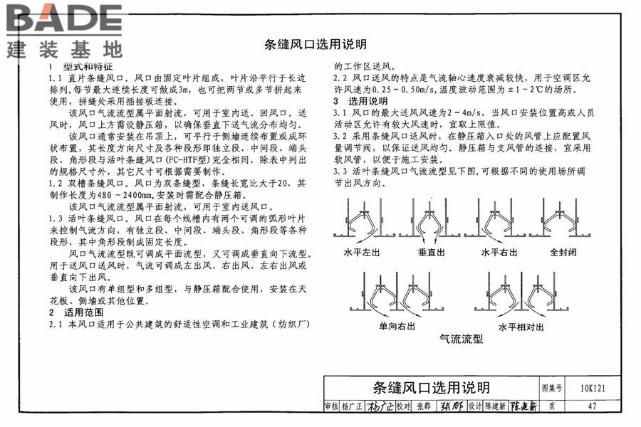 风口选用与安装_页面_051.jpg