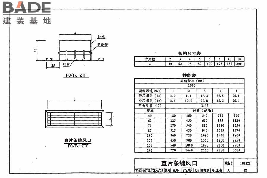风口选用与安装_页面_052.jpg