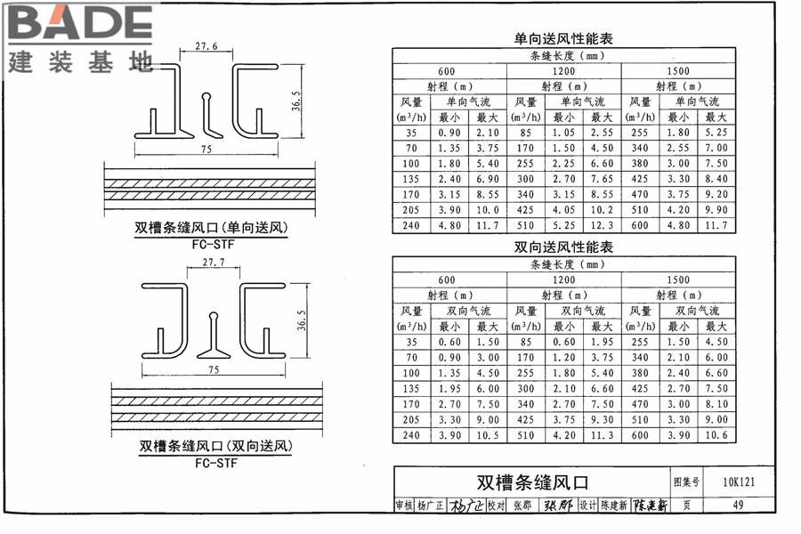 风口选用与安装_页面_053.jpg