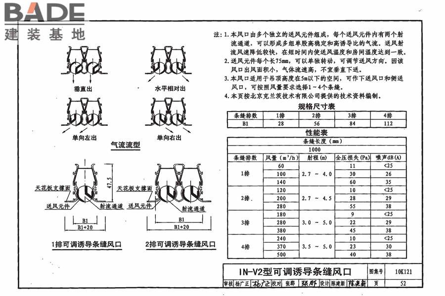 风口选用与安装_页面_056.jpg