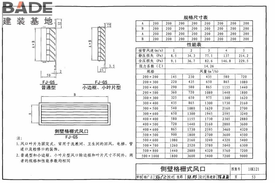 风口选用与安装_页面_057.jpg