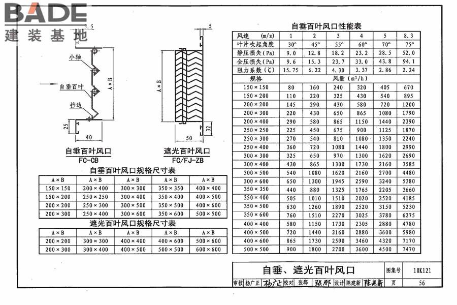 风口选用与安装_页面_060.jpg
