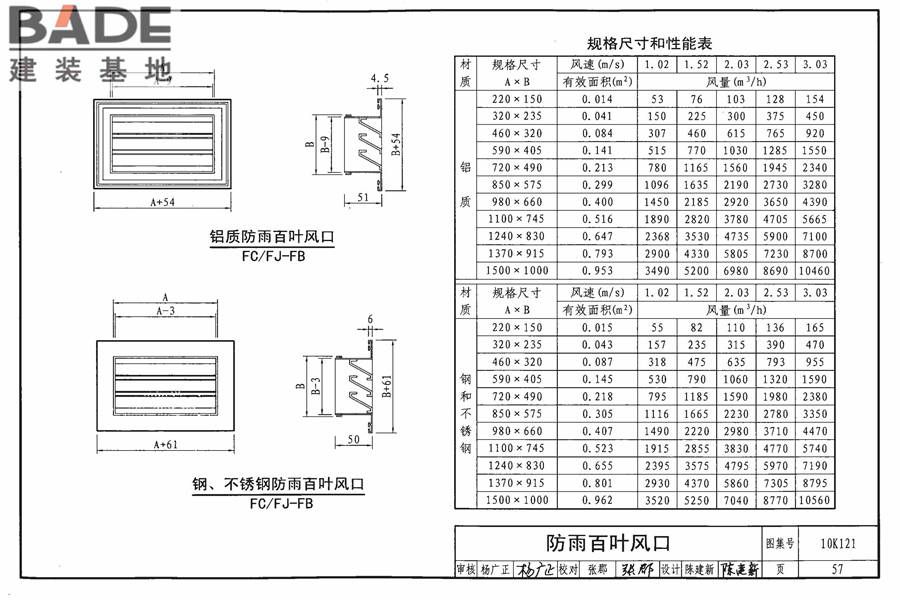 风口选用与安装_页面_061.jpg