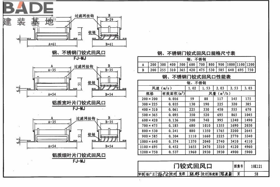 风口选用与安装_页面_062.jpg