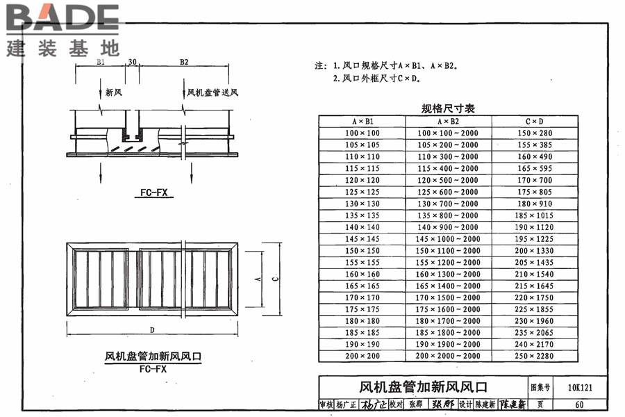 风口选用与安装_页面_064.jpg