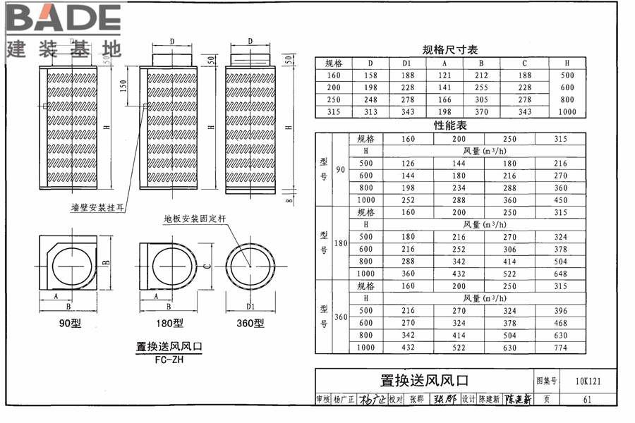 风口选用与安装_页面_065.jpg