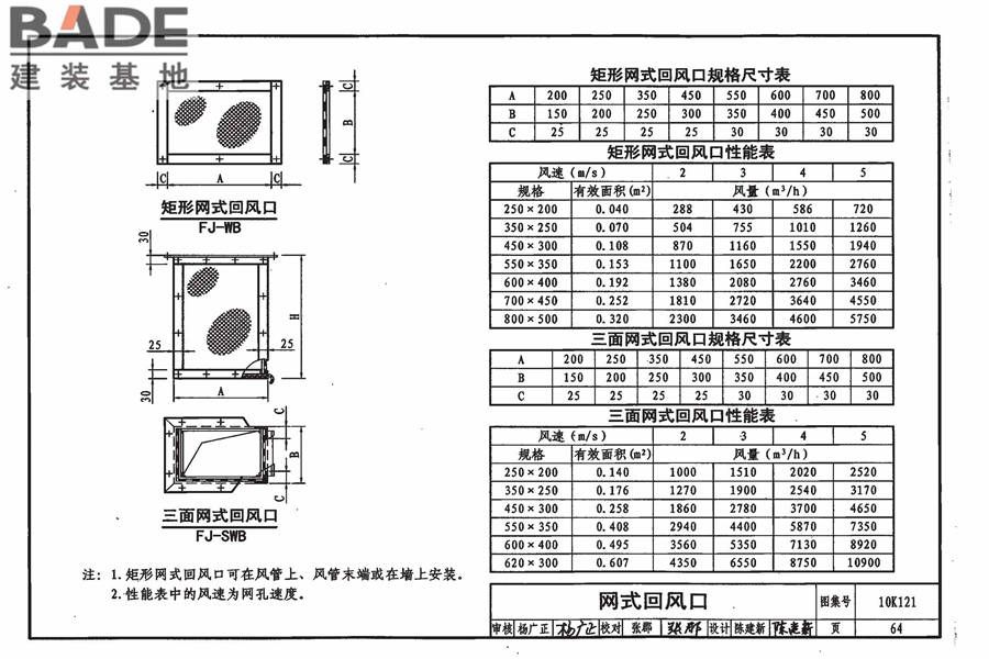 风口选用与安装_页面_068.jpg
