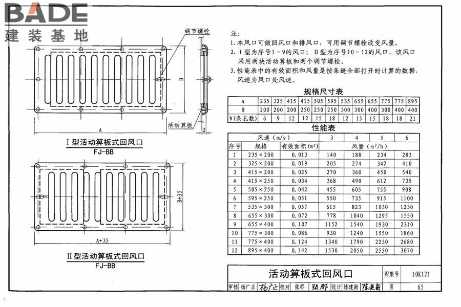 风口选用与安装_页面_069.jpg