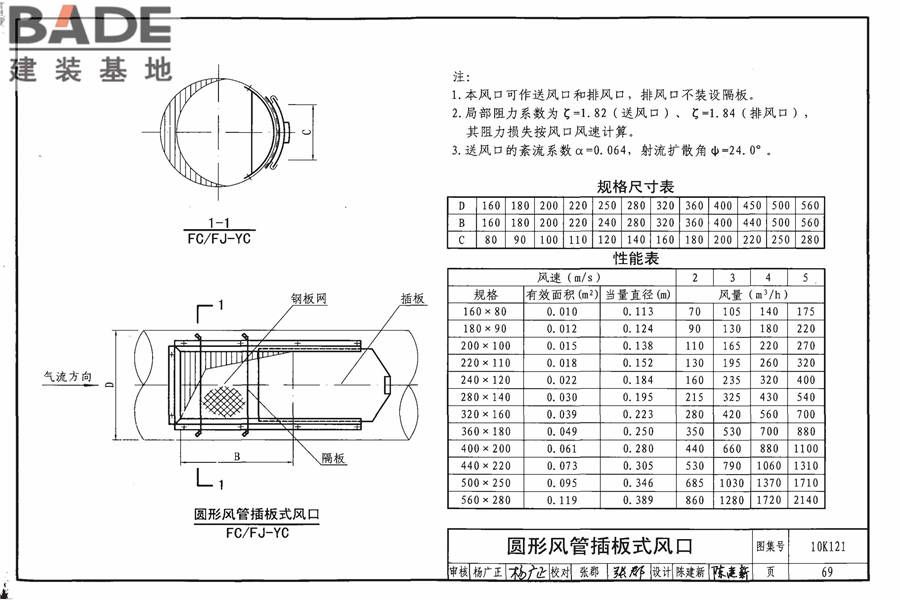 风口选用与安装_页面_073.jpg