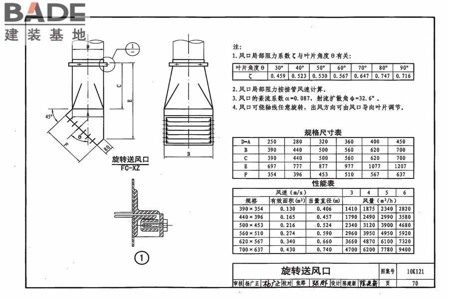 风口选用与安装_页面_074.jpg