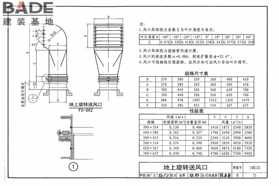 风口选用与安装_页面_075.jpg
